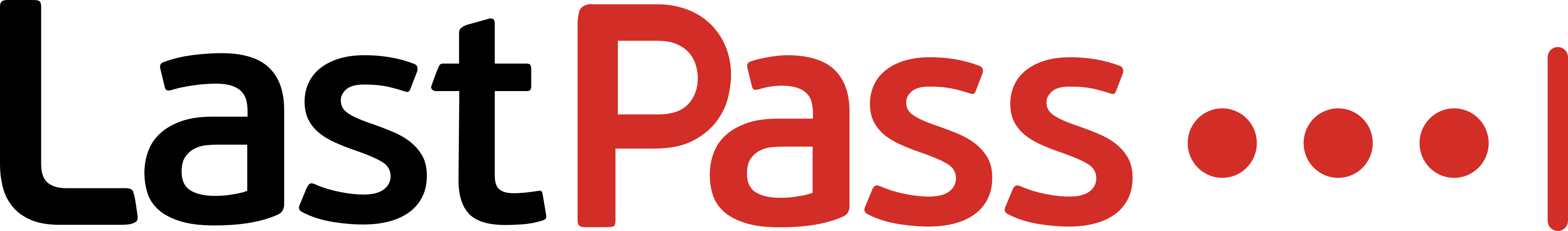 lastpass family black friday